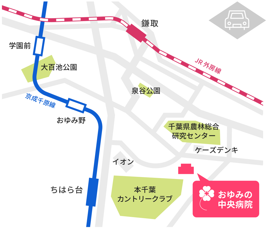 図: おゆみの中央病院周辺の地図